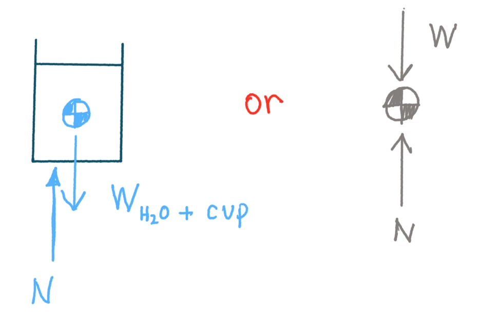 FBD_Coffee_Cup