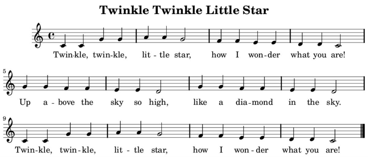 Twinkle_Twinkle_Sheet_Music